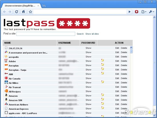 مدیریت کامل پسوردهایتان با LastPass