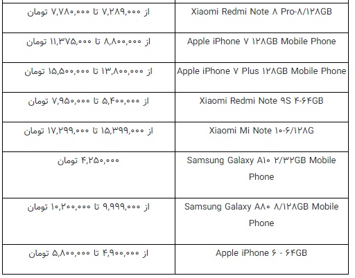 قیمت گوشی‌های پرطرفدار بازار