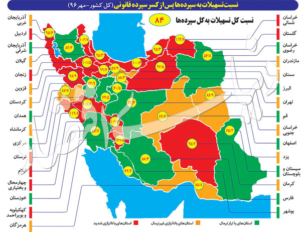 جغرافیای شکاف پولی در استان‌ های ایران