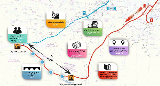 اتمام متروی شهر جدید پرند در گروی تخصیص اعتبار