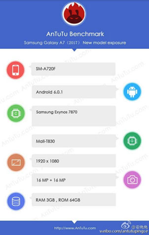 مشخصات مدل جدید گلکسی A7 لو رفت