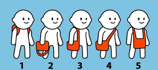 تست شخصیت شناسی: کیف‌تان را چگونه نگه می‌دارید؟