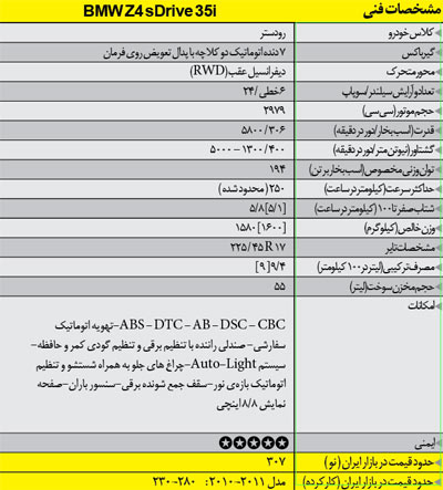 راهنمای تصویری خرید خودروی کوپه