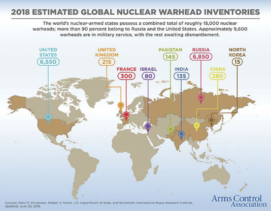 ۹ کشوری که سلاح هسته‌ای داشته و قلدری می‌کنند