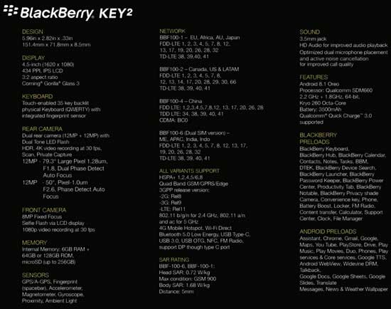 مشخصات فنی BlackBerry KEY2 فاش شد