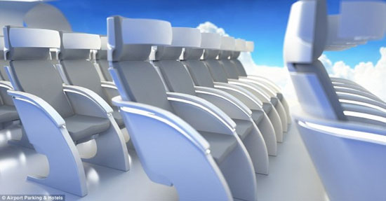 تکنولوژی‌های موجود در هواپیماهای مسافری آینده