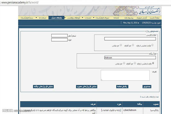 کدام کلمات فارسی جعلی است؟!