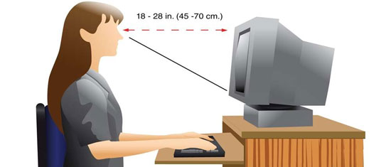 تاثیرات کامپیوتر و تلویزیون بر روی چشم