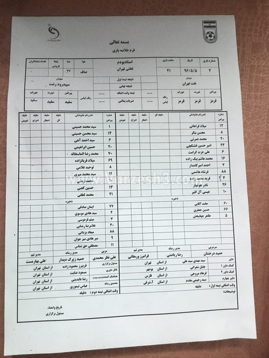 لیست تاریخی نفت در اولین بازی لیگ