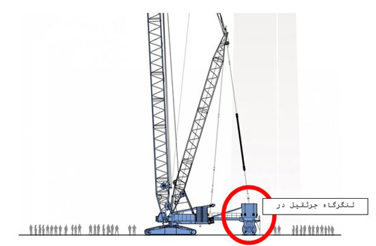 چه کسی جرثقیل مسجدالحرام را واژگون کرد؟