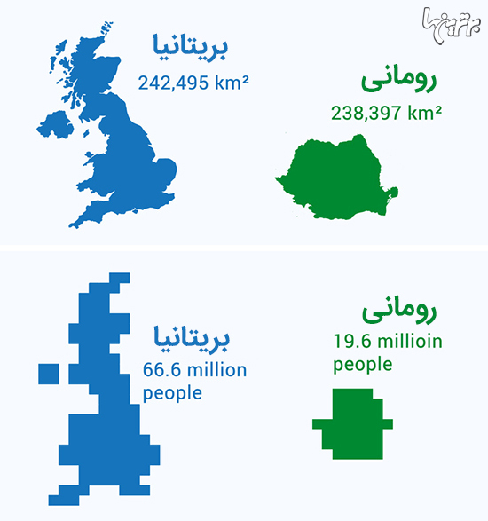اگر اندازه هر کشور متناسب با جمعیتش بود چه می‌شد؟